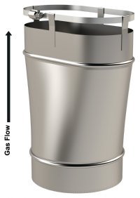 Round To Oval Adapter