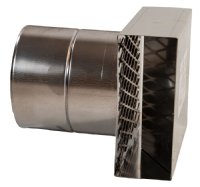 Termination Box